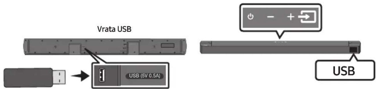 SAMSUNG HWB650 - POVEZOVANJE NAPRAVE ZA SHRANJEVANJE USB - 1