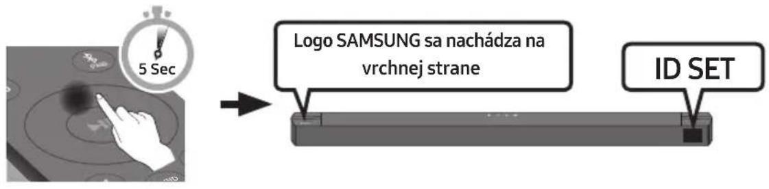 SAMSUNG HWB650 - Pripojenie súpravy SWA-9100S (predáva sa samostatne) k zariadeniu Soundbar - 3