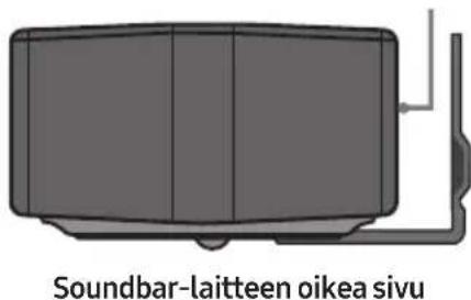 SAMSUNG HWB650 - Seinäkiinnitysosat - 12
