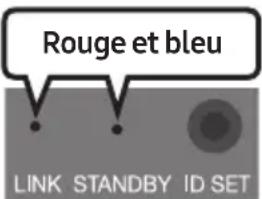 SAMSUNG HWB650 - Connexion automatique entre le Caisson de basse et la Soundbar - 3