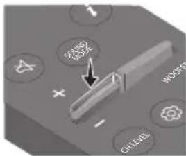SAMSUNG HWB650 - Cum să folosiți telecomanda - 7