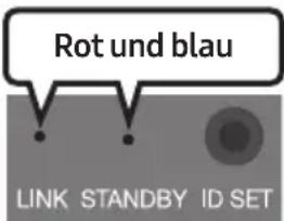 SAMSUNG HWB650 - Automatische Verbindung zwischen Subwoofer und Soundbar - 3