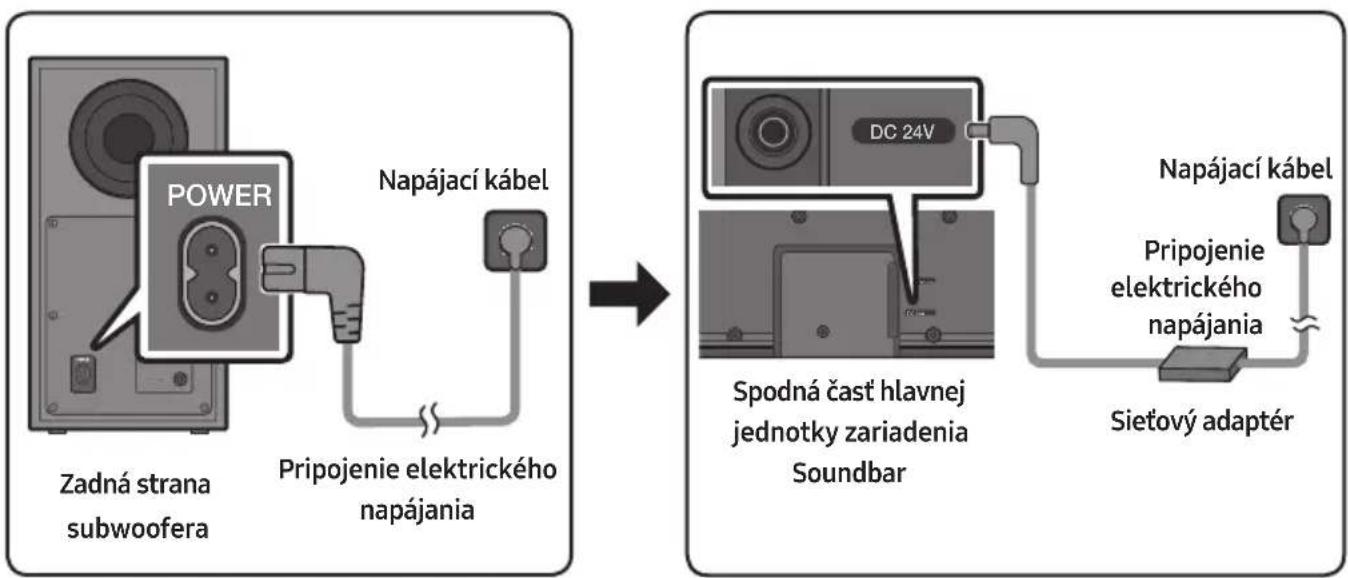 SAMSUNG HWB650 - Nastavenie hlasitosti zariadenia Soundbar pomocou dial'kového ovládania televízora - 1