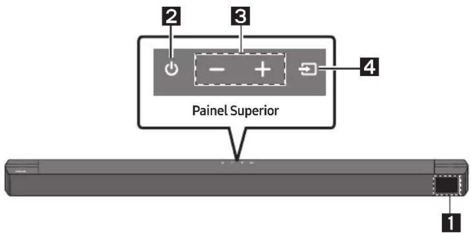 SAMSUNG HWB650 - Painel Frontal/Painel Superior do Soundbar - 1