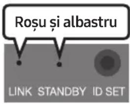 SAMSUNG HWB650 - Conectarea automată dintre subwoofer și sistemul Soundbar - 3