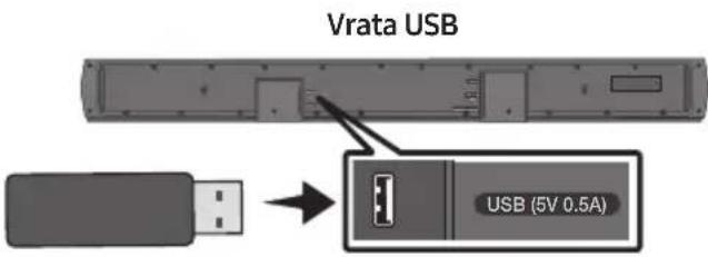 SAMSUNG HWB650 - Komponente stenskega nosilca - 12