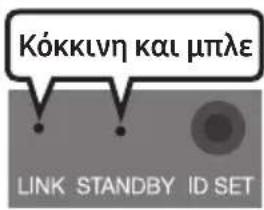 SAMSUNG HWB650 - Αυτόματη σύνδεση του υπογούφερ με το Soundbar - 2