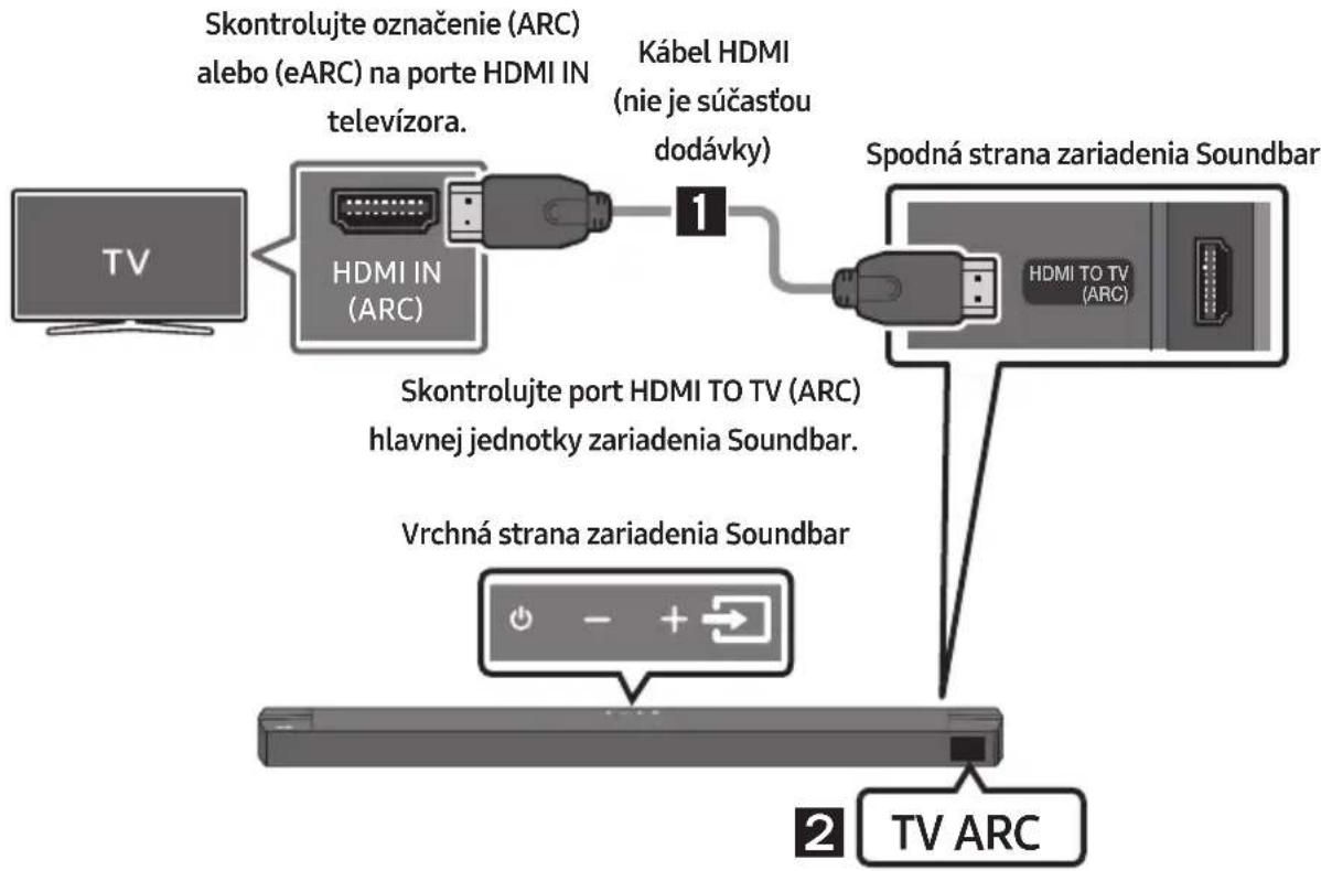SAMSUNG HWB650 - UPOZORNENIE - 1