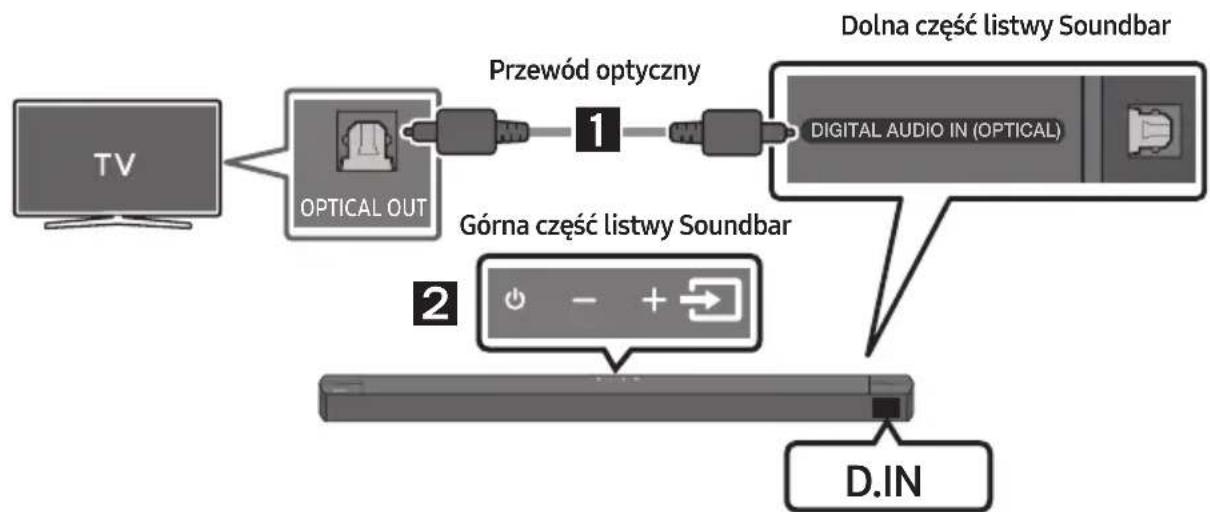 SAMSUNG HWB650 - БЕЛЕЖКА ЗА ЛИЦЕНЗА ЗА ОТВОРЕН КОД - 1