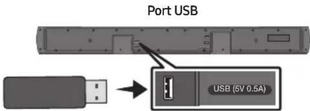 SAMSUNG HWB650 - Componente pentru montarea pe perete - 13