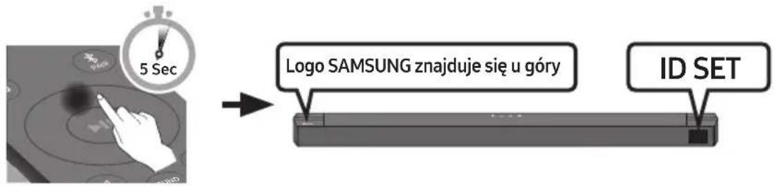 SAMSUNG HWB650 - Przed wykonaniem poniższej procedury podłączenia ręcznego: - 2