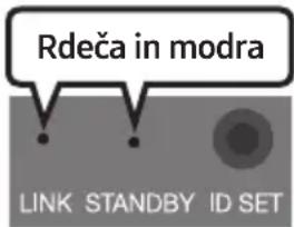 SAMSUNG HWB650 - Samodejna povezava med globokotonskim zvočnikom in zvočnikom Soundbar - 3