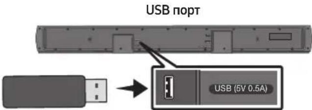 SAMSUNG HWB650 - Компоненти за стенен монтаж - 13