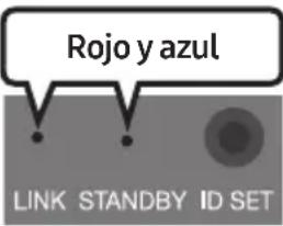 SAMSUNG HWB650 - Conexión automática entre el subwoofer y la Soundbar - 3