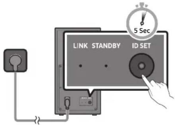SAMSUNG HWB650 - Avant d'effectuer la procédure de connexion manuelle ci-dessous : - 1