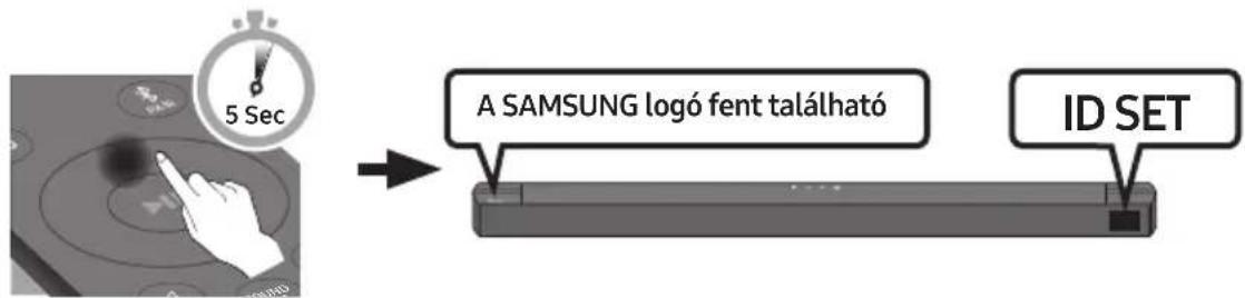 SAMSUNG HWB650 - Az alábbi manuális csatlakoztatási eljárás elvégzése előtt: - 2