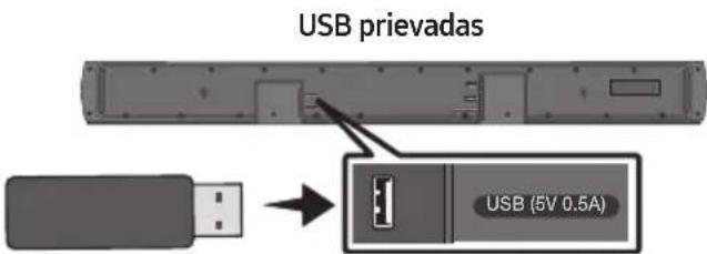 SAMSUNG HWB650 - Tvirtinimo prie sienos komponentai - 13