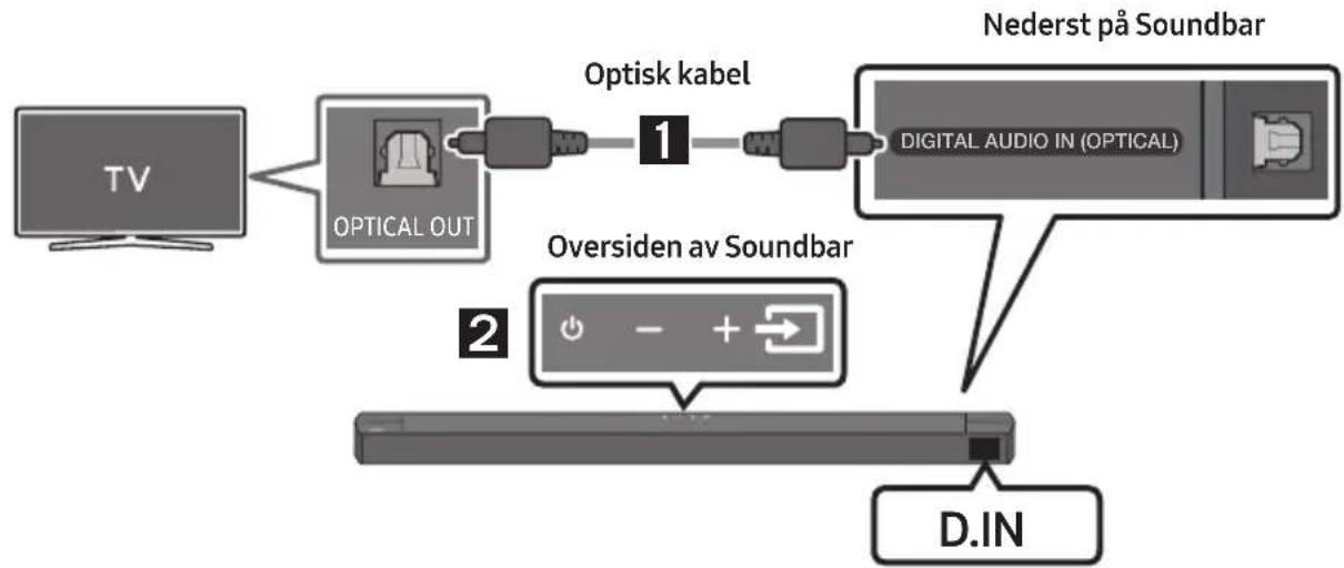SAMSUNG HWB650 - KOMMISSIONENS FÖRORDNING (EU) 2019/1782 - 2