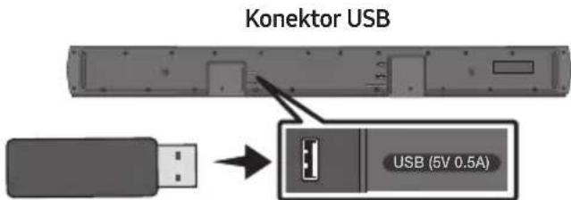 SAMSUNG HWB650 - Přiložte na plochu stěny Šablona pro upevnění na stěnu. - 11