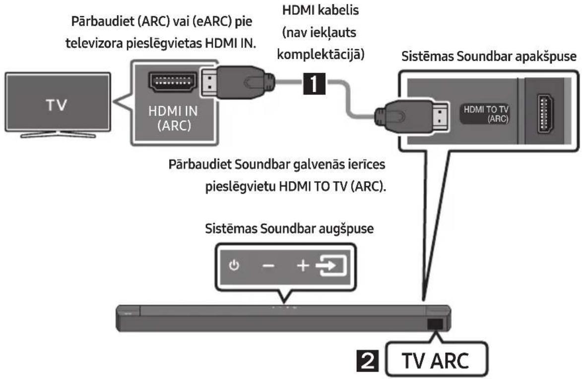 SAMSUNG HWB650 - UZMANIBU - 1