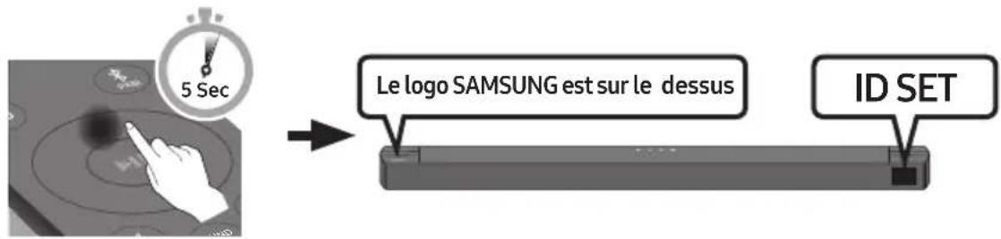 SAMSUNG HWB650 - Connexion du SWA-9100S (Vendue séparément) à une Soundbar - 4