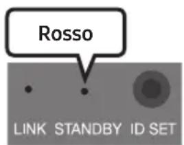 SAMSUNG HWB650 - Connessione automatica tra il subwoofer e la Soundbar - 2