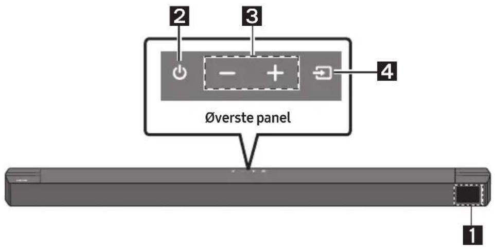 SAMSUNG HWB650 - PRODUKTOVERSIGT - 1