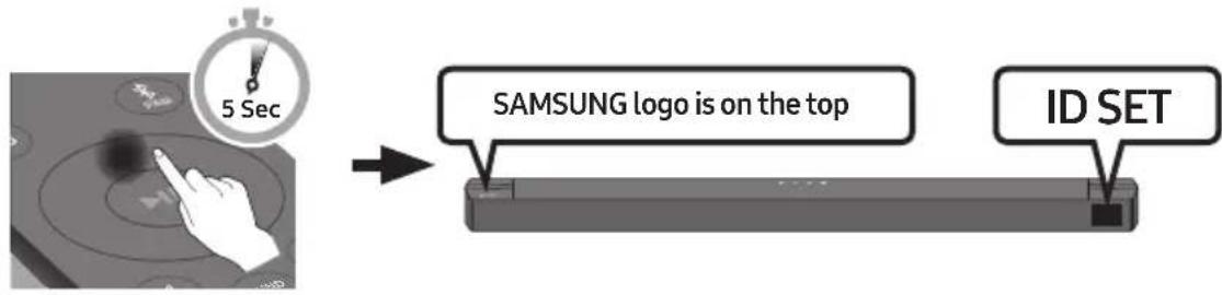 SAMSUNG HWB650 - Connecting an SWA-9100S (Sold Separately) to your Soundbar - 4