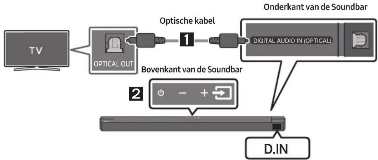 SAMSUNG HWB650 - Using a wired connection to the TV 21 - 1