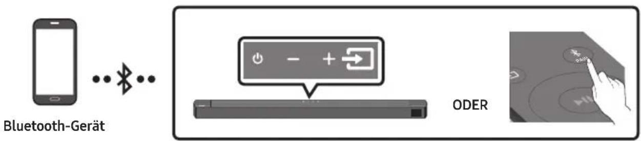 SAMSUNG HWB650 - Anschließen per Bluetooth - 1