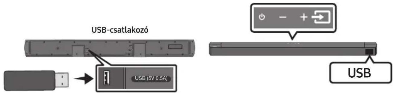 SAMSUNG HWB650 - USB TÁROLÓESZKÖZ CSATLAKOZTATÁSA - 1
