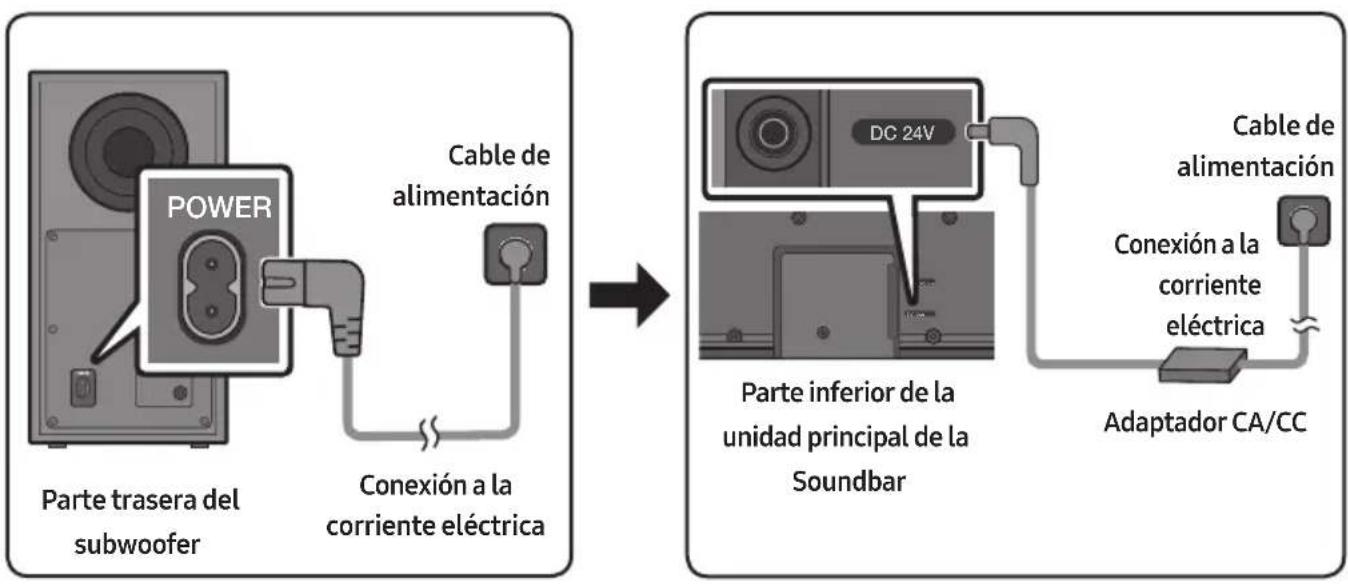 SAMSUNG HWB650 - Conexión a la corriente eléctrica - 1