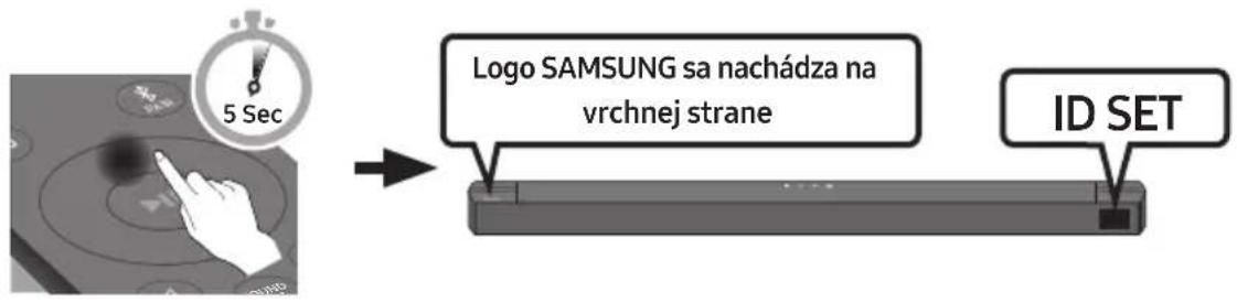 SAMSUNG HWB650 - Pred manuálnym pripojením postupujte podľa nasledujúcich pokynov: - 2