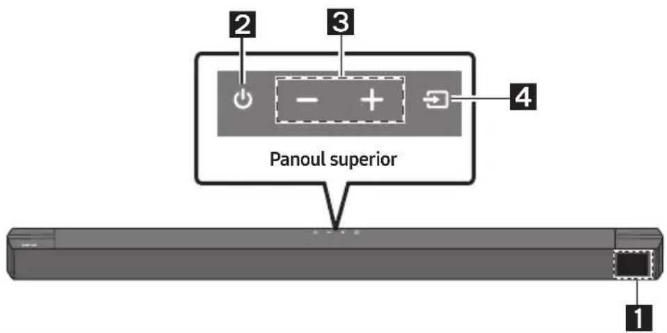 SAMSUNG HWB650 - DESCRIERI - 1