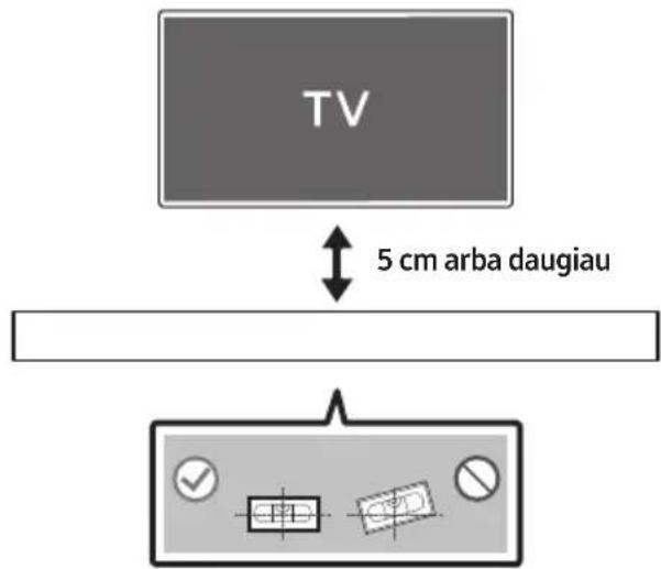 SAMSUNG HWB650 - Tvirtinimo prie sienos komponentai - 5