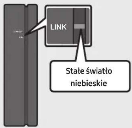 SAMSUNG HWB650 - PRZESTROGA - 1