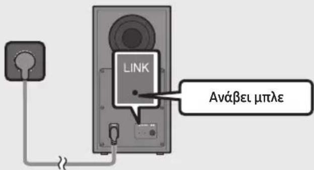 SAMSUNG HWB650 - Πριν από τη μη αυτόματη σύνδεση, ακολουθήστε την εξής διαδικασία: - 3