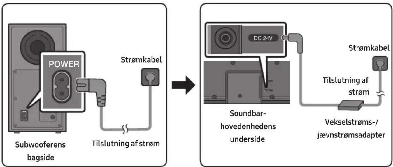 SAMSUNG HWB650 - Tilslutning af strøm - 1