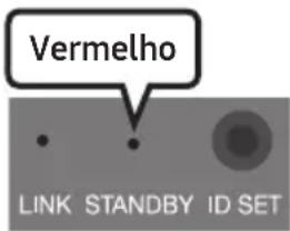SAMSUNG HWB650 - Ligação automática entre o subwoofer e o Soundbar - 2
