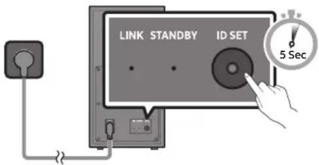 SAMSUNG HWB650 - Before performing the manual connection procedure below: - 1
