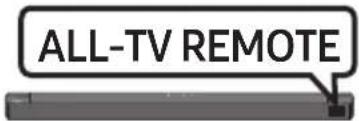 SAMSUNG HWB650 - Soundbar-laitteen äänenvoimakkuuden säätäminen television kaukosäätimellä - 9