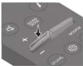 SAMSUNG HWB650 - Comment utiliser la télécommande - 7
