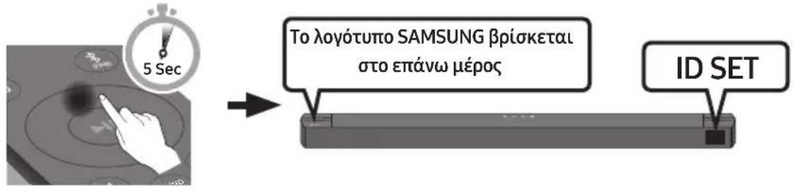 SAMSUNG HWB650 - Σύνδεση του SWA-9100S (πωλείται ξεχωριστά) με το Soundbar - 4