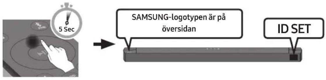 SAMSUNG HWB650 - Ansluta SWA-9100S (säljs separat) till en Soundbar - 4