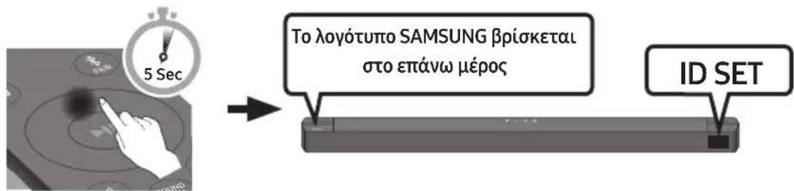 SAMSUNG HWB650 - Πριν από τη μη αυτόματη σύνδεση, ακολουθήστε την εξής διαδικασία: - 2