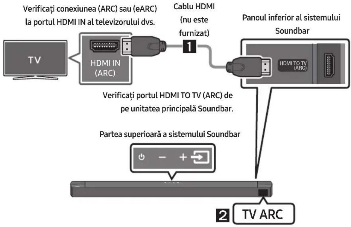 SAMSUNG HWB650 - ATENTIE - 1