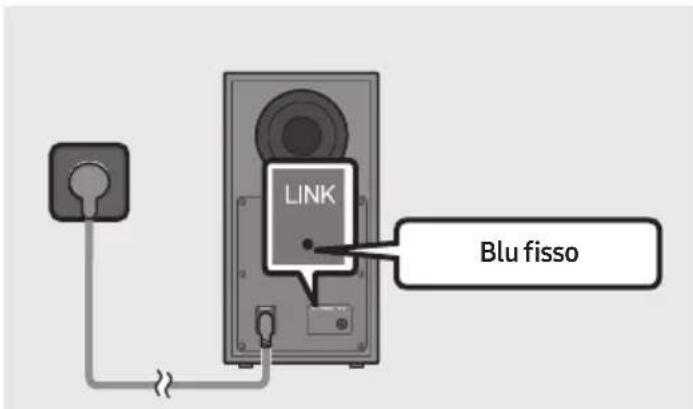 SAMSUNG HWB650 - Prima di eseguire la procedura di connessione manuale descritta di seguito: - 3