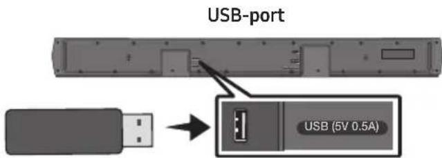 SAMSUNG HWB650 - Seinakinnituse komponendid - 10