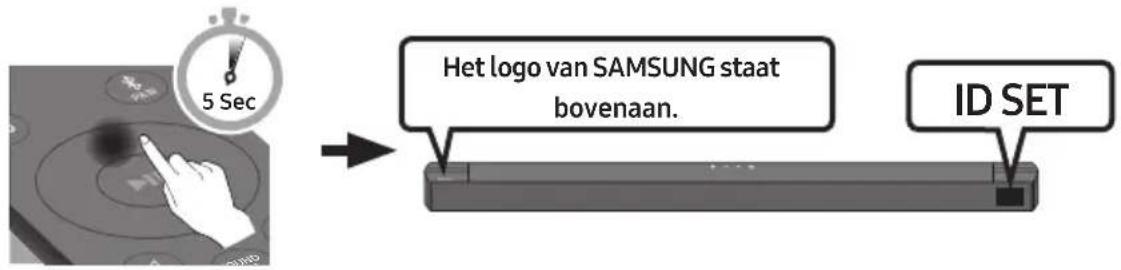 SAMSUNG HWB650 - Voordat u onderstaande procedure voor de handmatige verbinding uitvoert: - 2