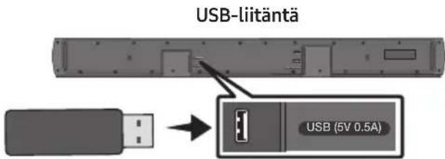 SAMSUNG HWB650 - Seinäkiinnitysosat - 15